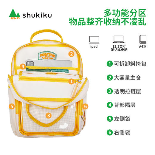 【超模君严选】shukiku小饼干子母双肩包 多功能分区 物品整齐收纳不凌乱 商品图2