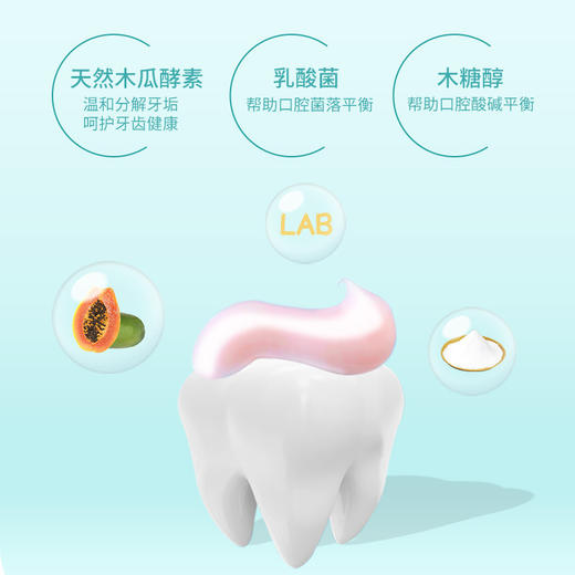 日本秘素儿童益生元牙膏3-12岁含氟防蛀固齿护龈无刺激正品批发 商品图2