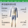 KK树儿童滑雪速干保暖内搭排汗透气男女秋冬户外运动功能内衣套装极光一体织滑雪内搭套装 商品缩略图2