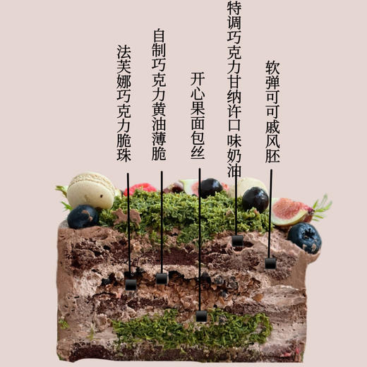 迪拜巧克力 商品图1