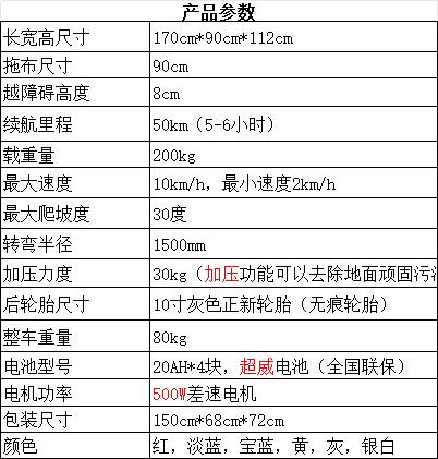【ZK】尘推车（复宜3107） 商品图1