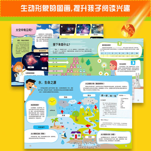 有意思的百科知识课堂（共3册） 商品图9