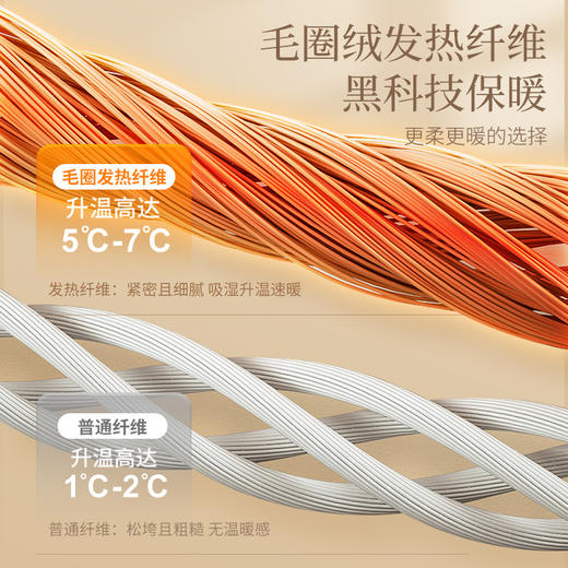 【发热毛圈秋衣秋裤】女士圆领高腰收腹秋冬季保暖内衣套装加厚毛圈绒发热秋衣秋裤批发 商品图2