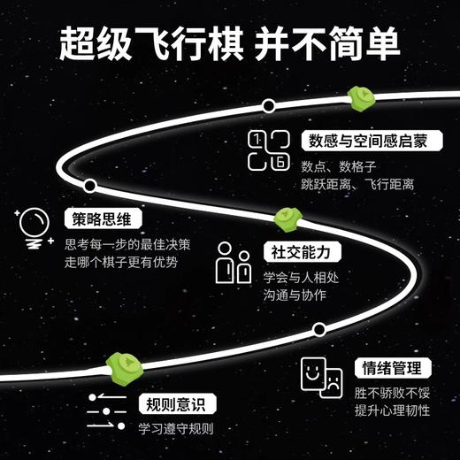 Giiker 计客超级飞行棋GIICJKFXQ001 商品图5