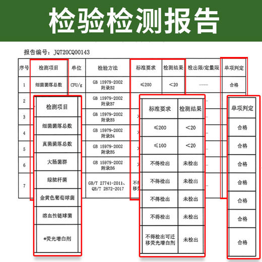 日本pixysart纯棉孕婴可用加厚无菌一次性洗脸巾抽取干湿两用平纹 商品图4