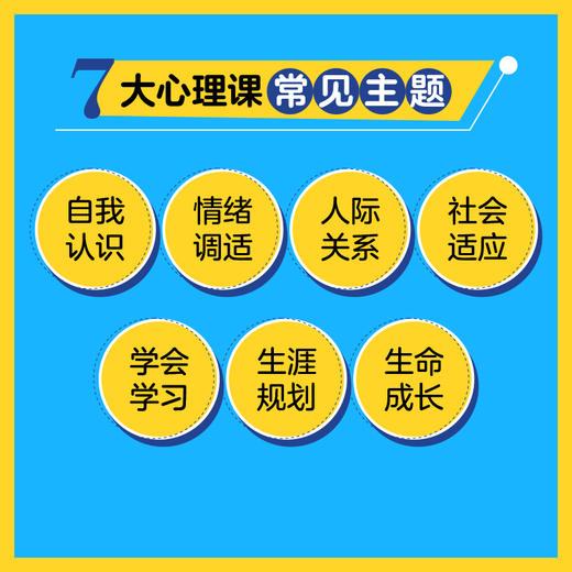 小学优质心理课设计汇编 中小学心理健康教育指导教师教案自我认知情绪调适人际关系社会适应学会学习生涯规划生命成长 商品图2