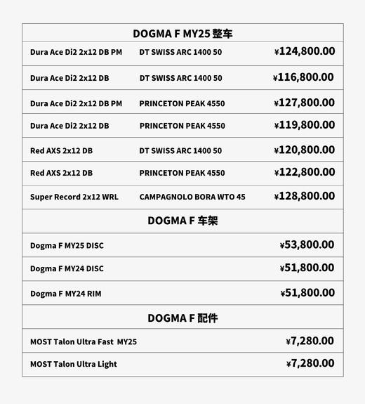 Pinarello Dogma F 整车（具体价格配置请看详情页） 商品图7