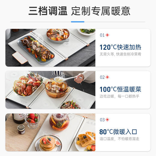 【摩飞 折叠暖菜板】家用多功能智能保温板，寒冬必备，畅享暖意好食光。 商品图4