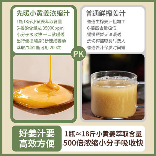 先暖浓缩姜汁红糖姜茶 商品图3