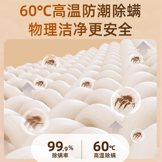 🌟🌟🌟【艾美特长毛绒电热毯】💕1、智能温控、✅热而不闷，✅防潮防螨，✅去湿暖被 ，恒温舒适~🎉🎉🎉~2、4档温控 ，🔺满足您不同需求、 商品图2