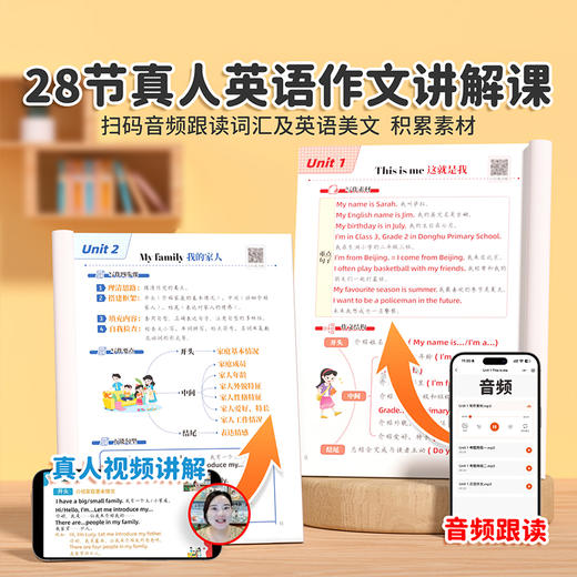 【斗半匠】小学通用英语作文范文与写作技巧思维导图速记 商品图4