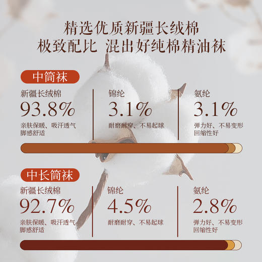 【秋冬款】花里家设计师款花小婵防臭精油袜中筒袜/中长筒袜5双装 男女同款均码35码-45码 商品图3