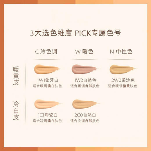 【保税】雅诗兰黛DW持妆粉底液(1W1)30mlSPF10PA++（不含泵头）（独立包装） 商品图6