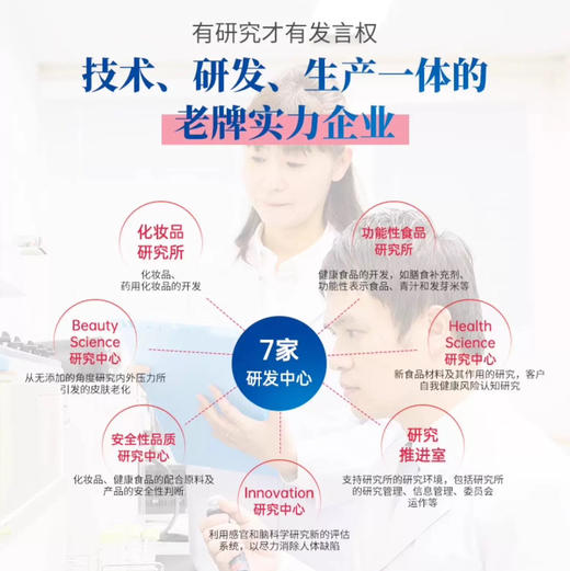 日本 FANCL芳珂  每日维生素 30袋/包 商品图6