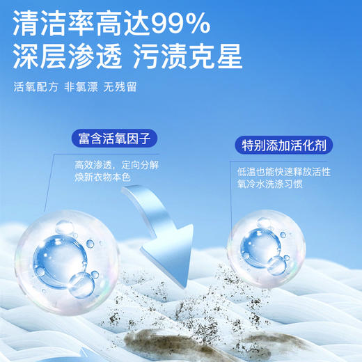 【 太白佳活氧还原技术 ，强效去污渍】TAlBJ 植萃活氧冷水爆炸盐300g/瓶 商品图1