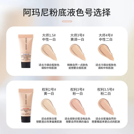 【专柜小样】意大利 Armani阿玛尼 蓝标大师/红标权利 粉底液 5ml 商品图6