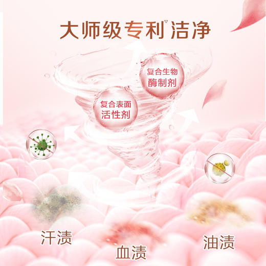 立白 大师香氛粉 1650g LB10112 商品图2