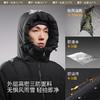 蕉下男士拒水羽绒服白鸭绒秋冬款保暖户外防风防水可机洗连帽外套HD87724 商品缩略图3