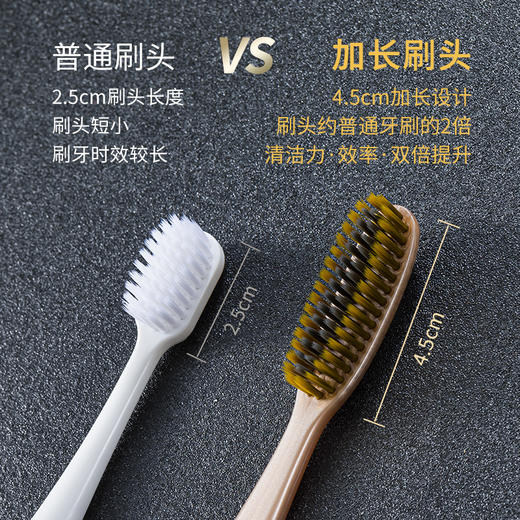 【刷牙也可以很惬意】创新设计大头牙刷 加长刷头 弧面刷毛贴合牙齿 柔软刷毛 从“齿”更干净 5支/盒 商品图2