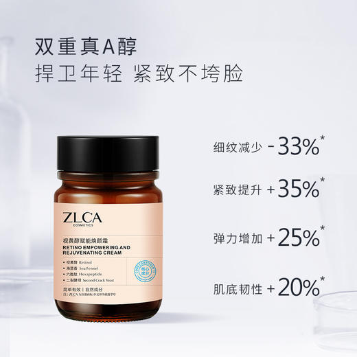 【星品福利】视黄醇赋能焕颜霜抗初老 商品图2