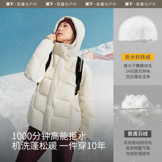 【蕉下精选】蕉下中长款拒水羽绒服HD86424女新款可机洗秋冬户外保暖防风外套 商品图2