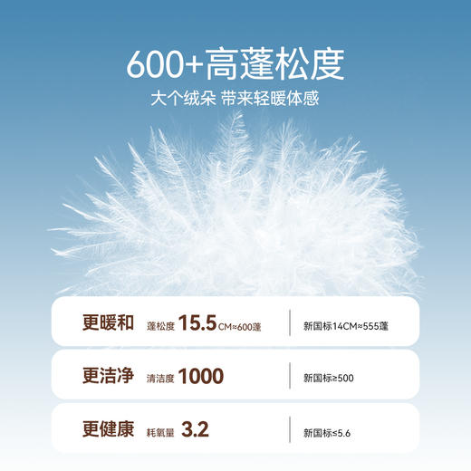 男女童全腰梭织羽绒裤冬季新款安奈儿童装EM446573 商品图3