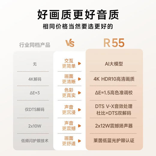 海信VIDDA  55V1K-R电视55寸 商品图2