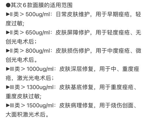 创福康·医用蓝色胶原蛋白敷料500浓度舒缓修护皮肤屏障术后冷敷贴 商品图2