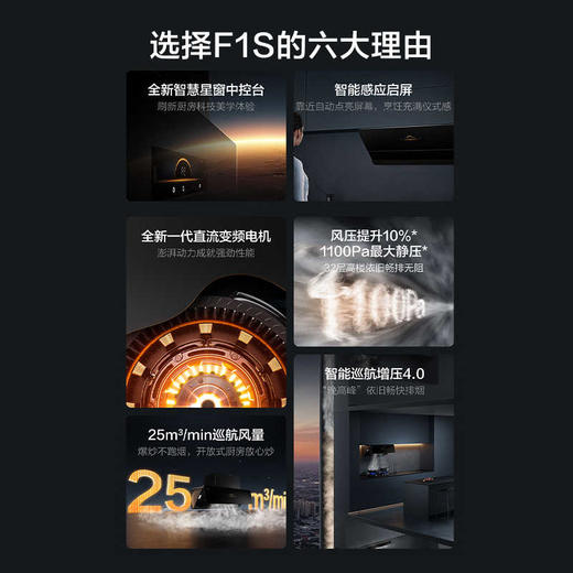 方太官方直营店F1S变频排抽油烟机侧吸大厨房家用吸力 商品图1