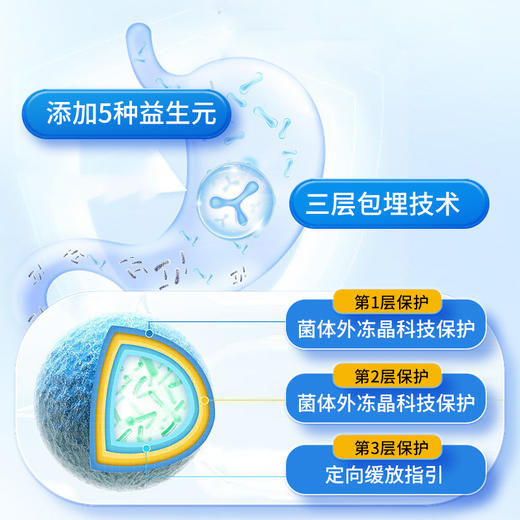 斯强幽立清益生菌   4000亿CFU/盒  20袋装 商品图3