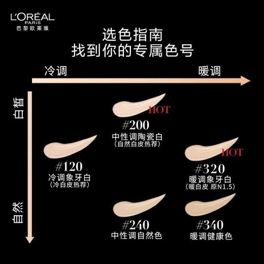 欧莱雅黑胖子气垫bb霜14g带替换装 遮瑕持久不易脱妆哑光控油 商品图1
