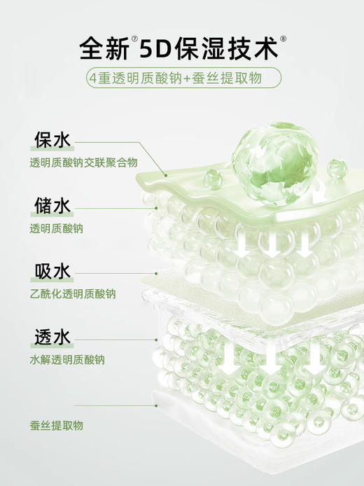 相宜本草四倍蚕丝套装 商品图2