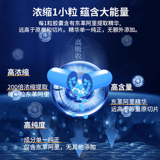 澳门熊延堂 久力牌系列 东革阿里胶囊60粒/瓶 【保税仓发货】 商品图1