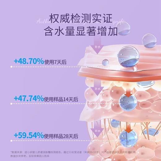 绽小妍婴儿舒缓润肤霜150g 商品图4