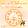汤臣倍健 4-10岁儿童专用多种维生素咀嚼片 60片 商品缩略图1