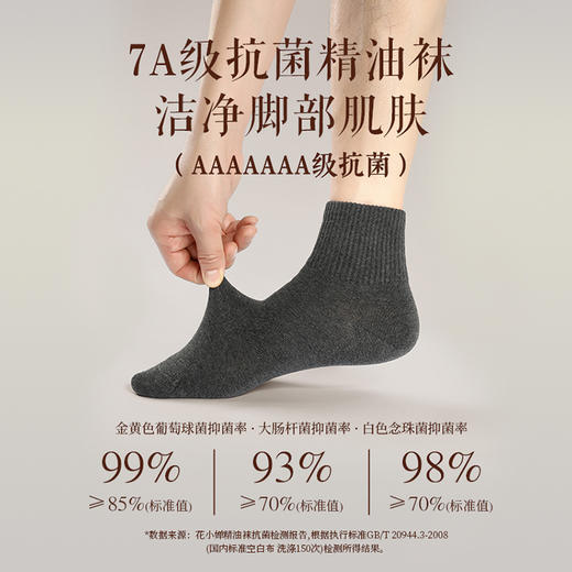 【秋冬款】花里家设计师款花小婵防臭精油袜中筒袜/中长筒袜5双装 男女同款均码35码-45码 商品图5