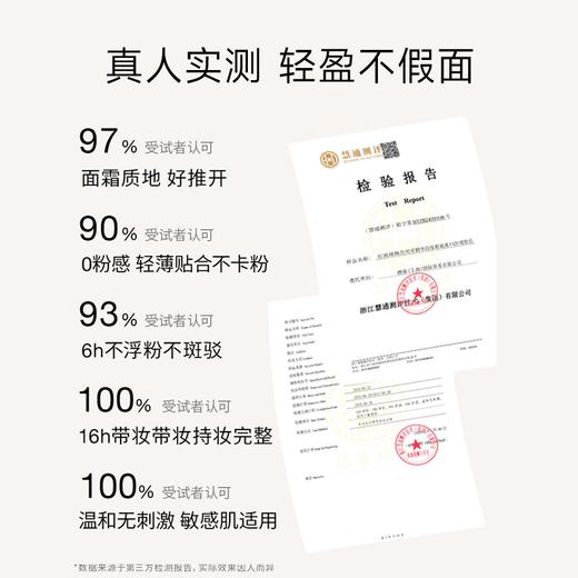 红地球贴贴瓶粉底液 商品图2