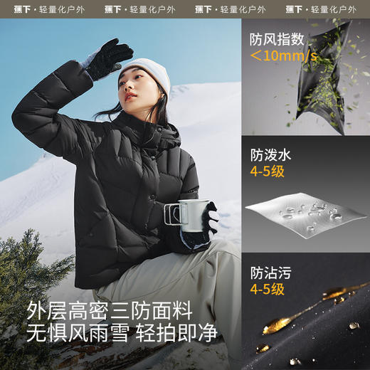 【蕉下精选】蕉下中长款拒水羽绒服HD86424女新款可机洗秋冬户外保暖防风外套 商品图3