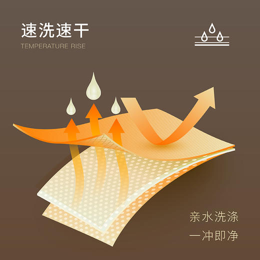 TAGX探观 Mdusa Yarn水母纱男士内裤纤柔超薄运动无痕速干短裤 商品图2