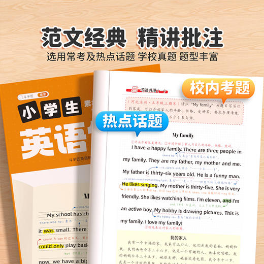 【斗半匠】小学通用英语作文范文与写作技巧思维导图速记 商品图1