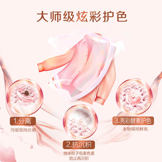 立白 大师香氛粉 1650g LB10112 商品图3