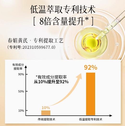春娟黄芪保湿润肤水120ml 商品图2
