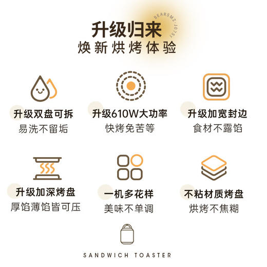 小熊（Bear）三明治机早餐机 吐司面包机华夫饼机SMZ-J07S1 商品图6