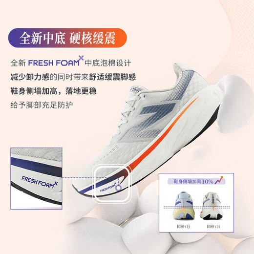 NEW BALANCE/NB 1080 V14 男女款舒适缓震运动透气耐磨专业跑步鞋 商品图1