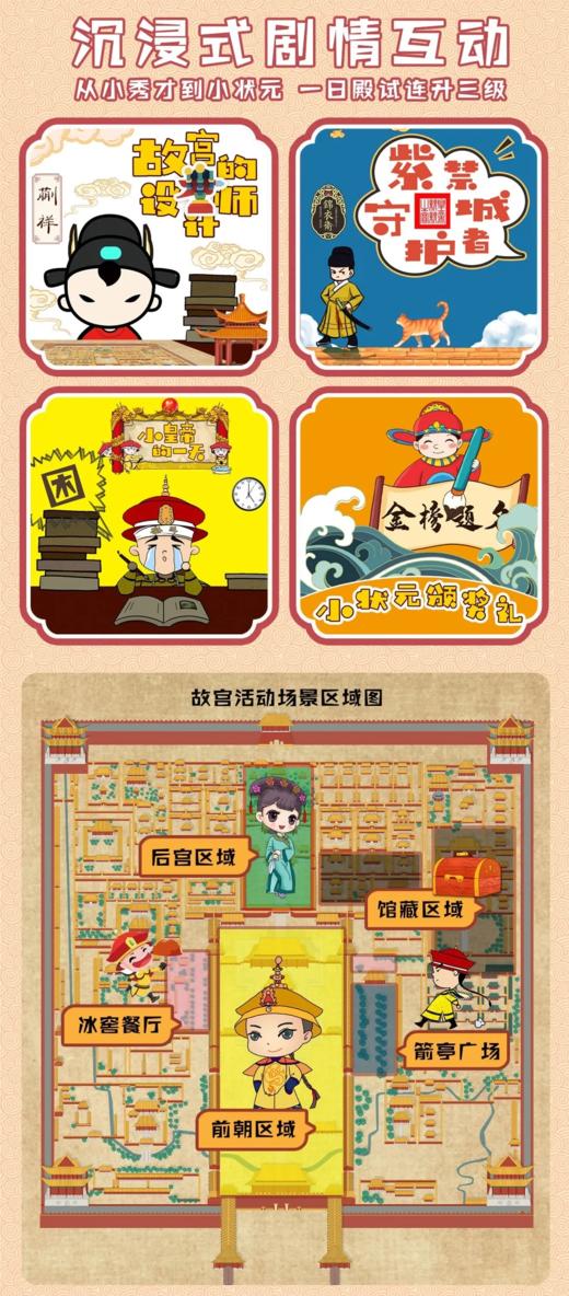 故宫·小状元诞生记·儿童单飞丨沉浸式亲子主题活动丨换装·剧情·沉浸·互动 商品图3