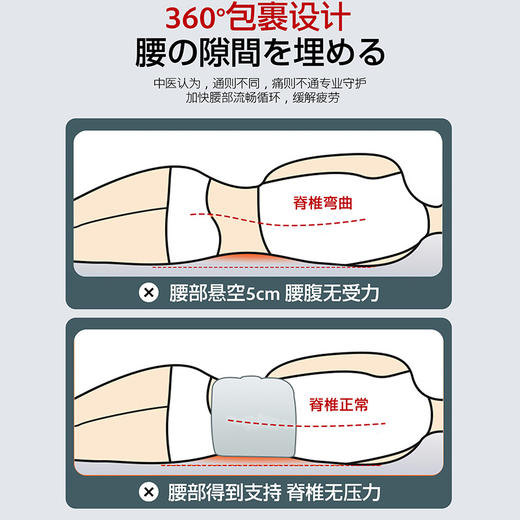 日本睡觉护腰带腰椎间盘专用保暖护腰通用加厚女士老人秋冬腰垫 商品图2