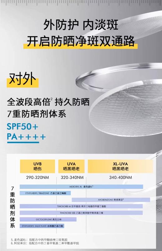 修丽可 臻彩焕亮精华防晒乳-小银伞防晒15-40ml 商品图3