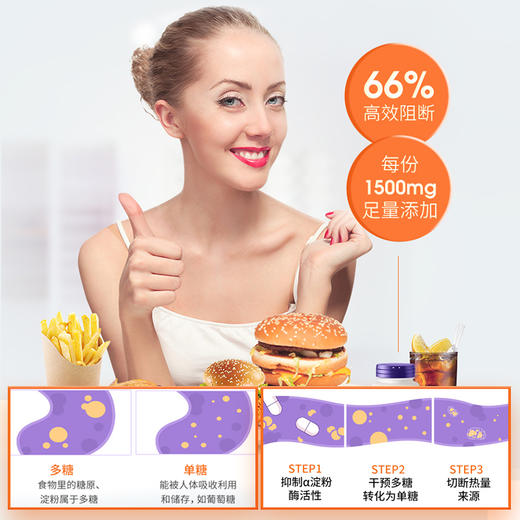 【NOW】美国 诺奥 白芸豆阻断胶囊120粒 商品图2