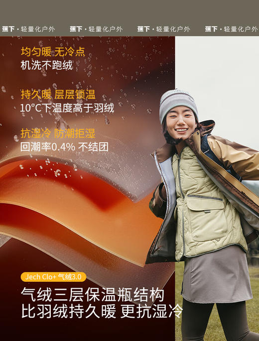 蕉下女士气绒外套（圆领、中暖）CL18524 商品图5