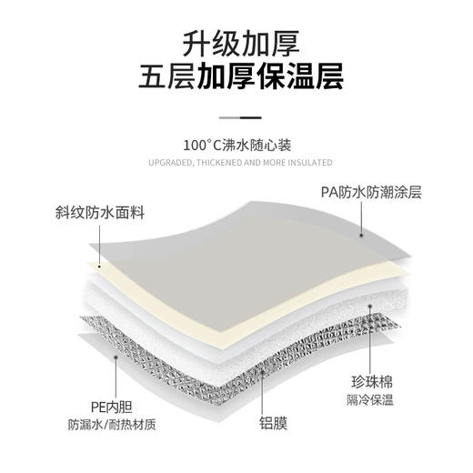 疯抢中！秋冬爆款！！平直堂【可折叠泡脚桶】PE 内胆食品级无毒 五层加厚超保暖 梯形稳立 泡至小腿 带盖保温小巧便携 商品图3